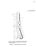 Cannon-Fenske-routine-viscometer-ISO-3105-2-1.jpg