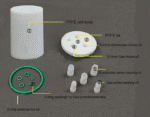PTFE Standard Sealed Electrochemical Cell, Capacity 10 to 500 ml