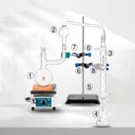 2-Neck Flask Distillation apparatus Kit with Allihn Condenser